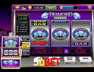 Descubra o Mundo do Cassino Online com 5ubet